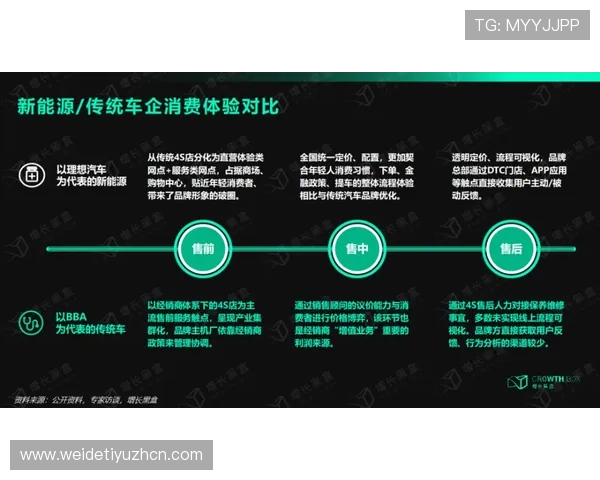 全面解析万搏体育登录线路优化方案确保用户快速安全登录