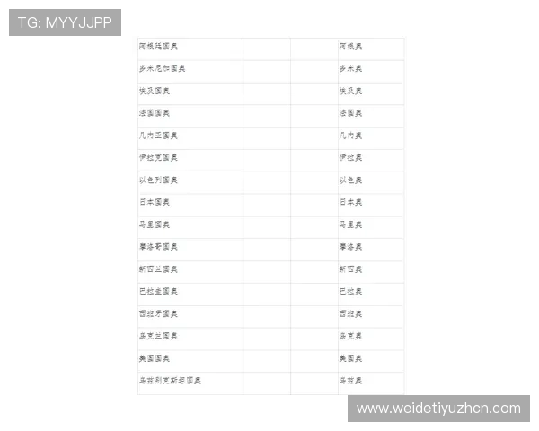 通过m88明升体育平台进行体育竞猜，享受高赔率和多样化的投注方式