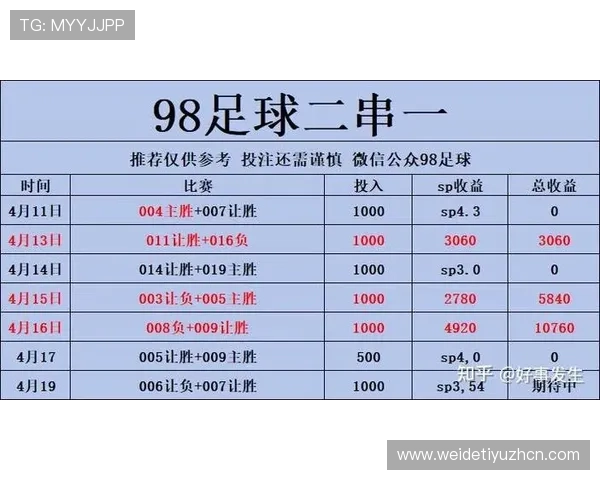世预赛足彩在哪些平台可以买到，最新渠道和购买技巧全面介绍