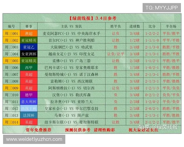 7m球探体育比分网提供最新全面的足球比赛实时比分和赛事分析